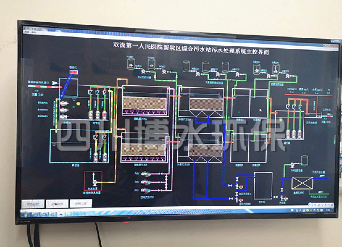 醫院污水有哪些?該怎么處理 醫院污水有哪些?該怎么處理