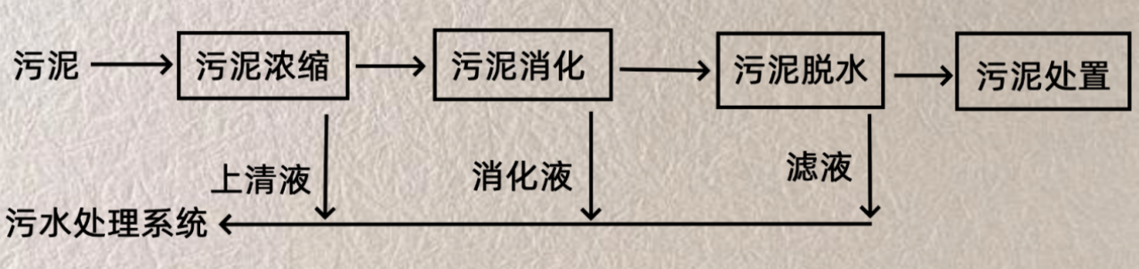 1681720027.png 圖片.png